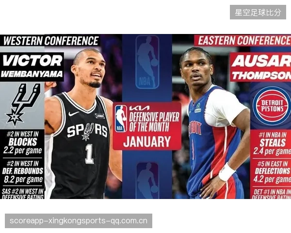 NBA球队加练防守轮转的秘密武器，助你成为场上防守大师