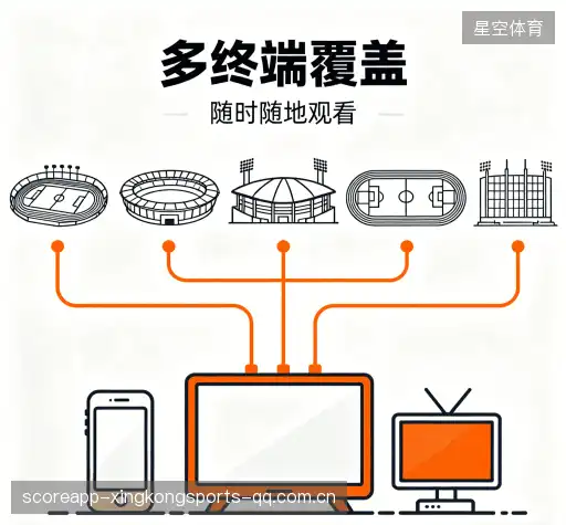 行业领先的理由